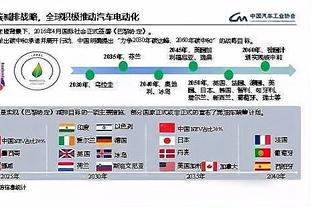 浓眉10助创生涯新高 这也是他首次拿到分板助的三双数据